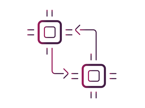 Technology Procurement | Procurement cycle matrix