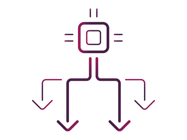 Technology Procurement | Procurement Supplier matrix